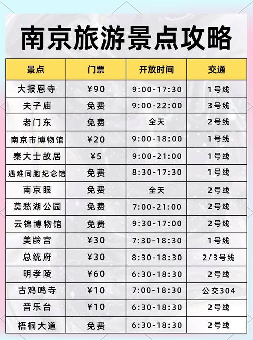 浦口区天气预报，浦口区天气预报十五天