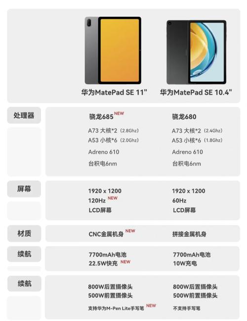 多核处理器是骁龙多少，多核处理器好不好？-第4张图片-优品飞百科