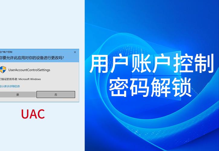 w7系统怎么设置锁屏密码？w7系统怎样设置锁屏密码？-第3张图片-优品飞百科