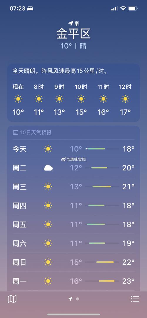 南和天气预报？南和天气预报15天查询邢台天气石家庄？-第3张图片-优品飞百科