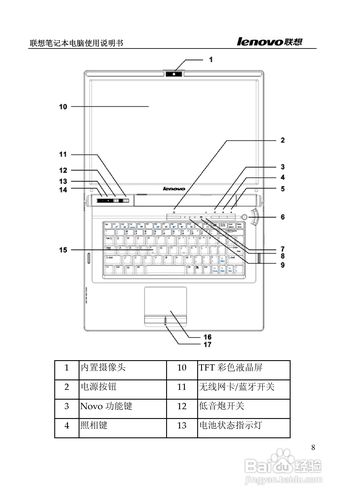联想天逸f50a拆机步骤，联想天逸拆机视频-第6张图片-优品飞百科