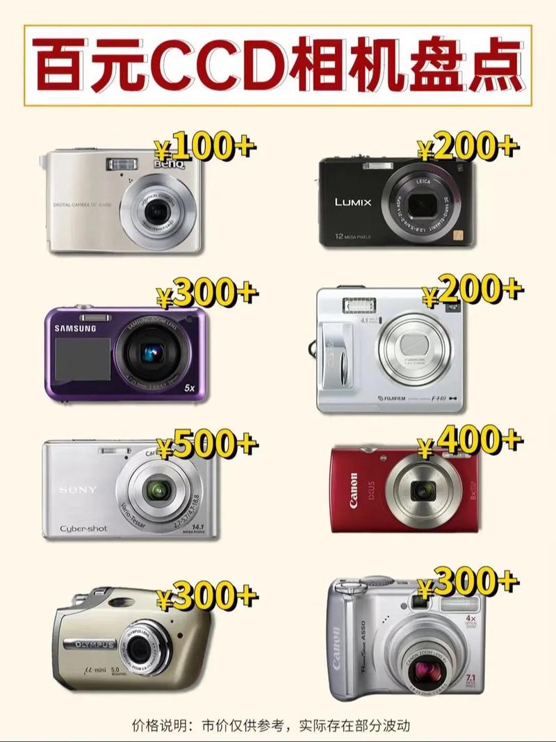 佳能ccd哪个系列拍人像比较好？性价比高的佳能ccd相机？-第1张图片-优品飞百科