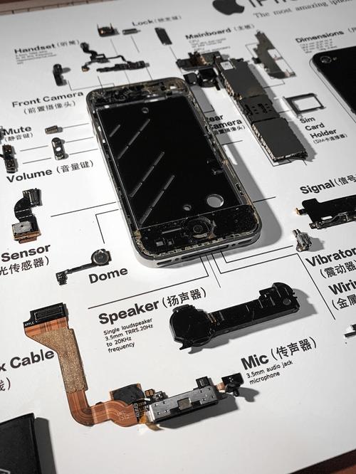 iphone4s怎么拆开后盖，苹果4s怎么拆开后盖-第5张图片-优品飞百科