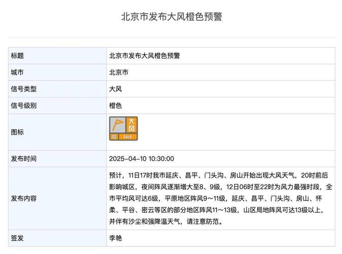 河北定州天气预报？河北定州天气预报15天查询？-第3张图片-优品飞百科