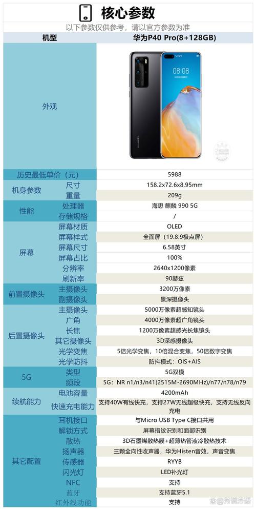 华为p40pro是什么处理器?，华为p40pro是几核处理器？