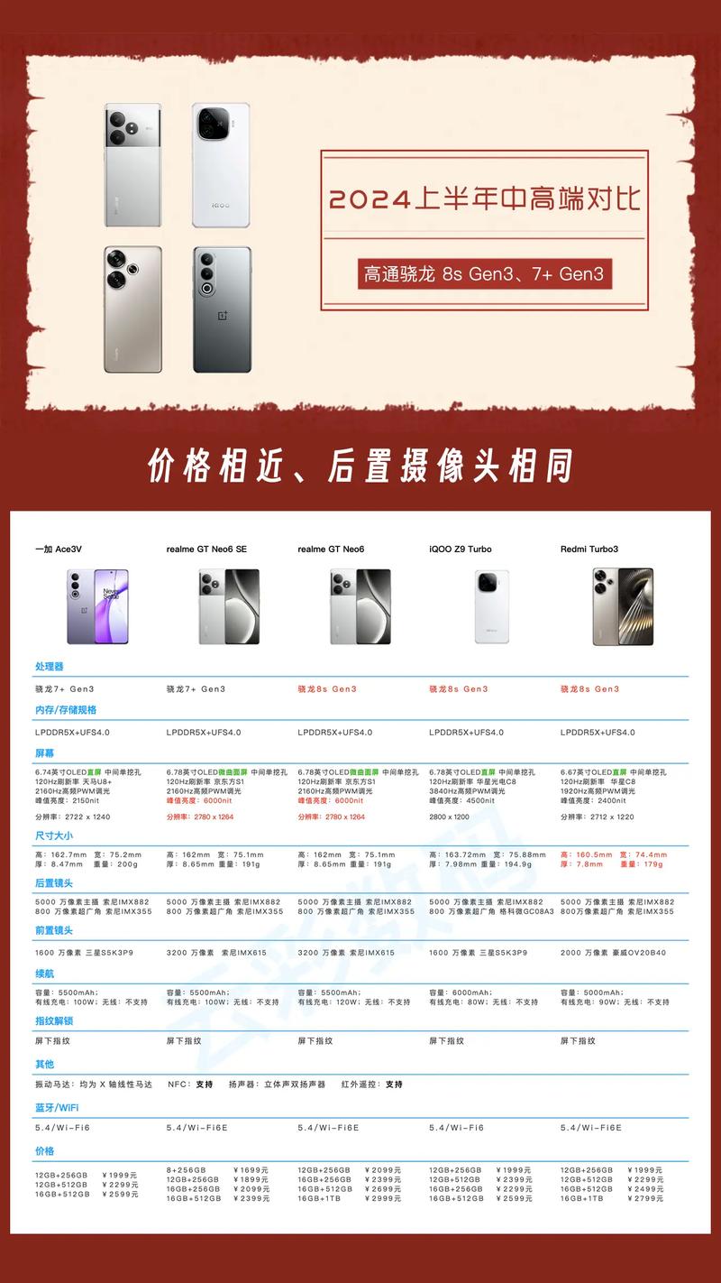 联发科mt6763t和骁龙660哪个好，联发科mt6765和骁龙660谁更强？