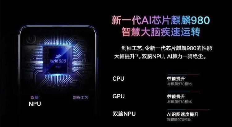 华为980处理器相当于骁龙多少？华为980处理器与高通骁龙对比？