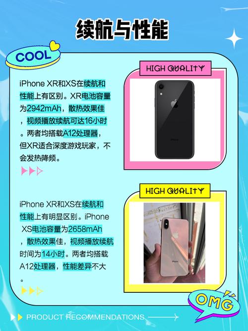 苹果xr和xs区别评测？苹果xr和xs区别评测图？-第1张图片-优品飞百科