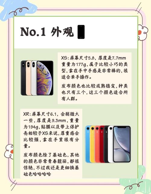 苹果xr和xs区别评测？苹果xr和xs区别评测图？-第4张图片-优品飞百科