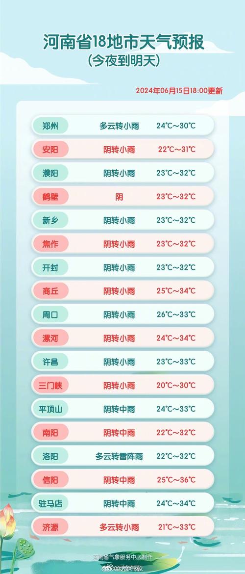 德保天气预报？德保 天气？-第3张图片-优品飞百科