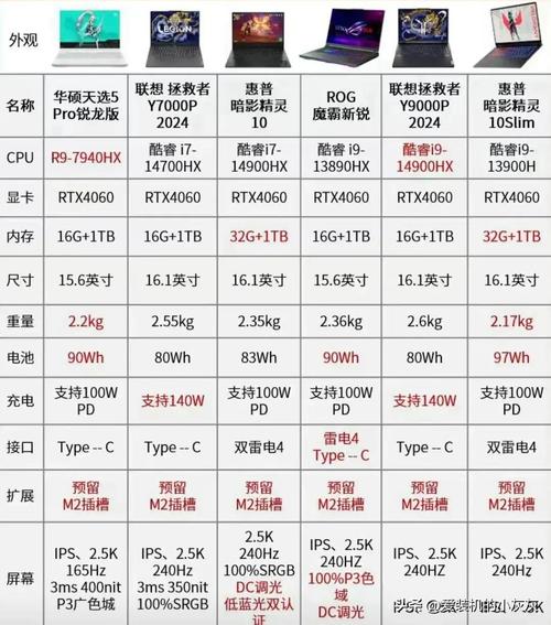 x58军工主板怎么样，a55军工主板-第2张图片-优品飞百科