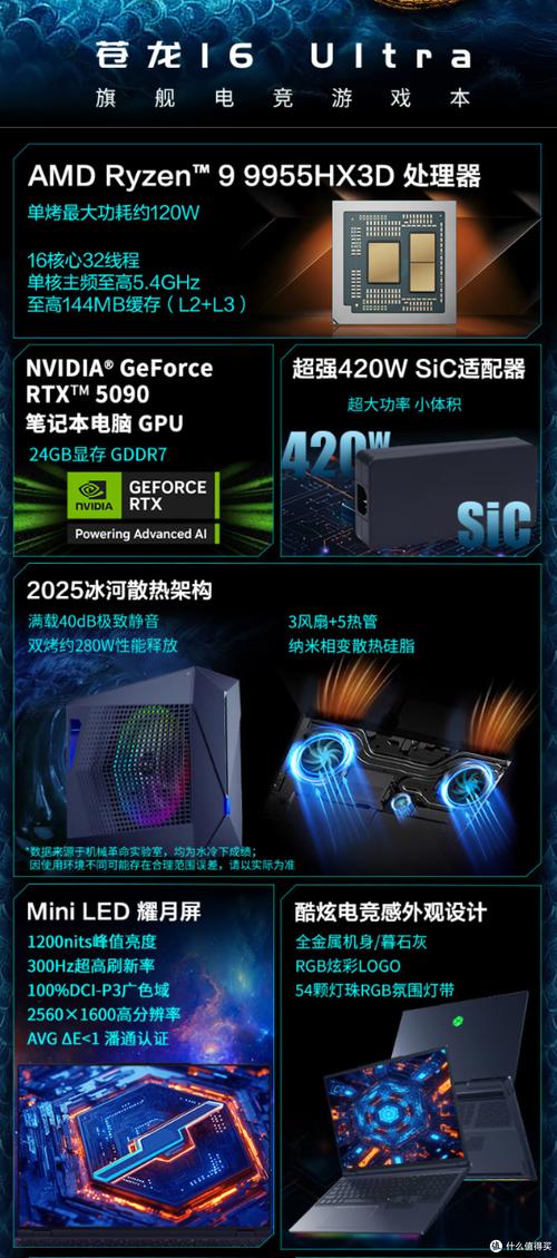 商务本跟游戏本的区别?商务本和轻薄本有什么区别?-第3张图片-优品飞百科 商务本跟游戏本的区别?商务本和轻薄本有什么区别?-第3张图片-优品飞百科