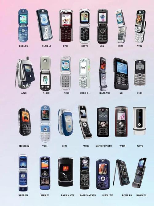 摩托罗拉c350什么时候的，摩托罗拉c350什么时候的上市？-第4张图片-优品飞百科