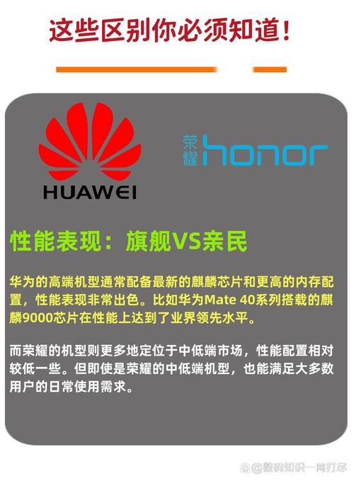 荣耀品控比华为差多少？荣耀品控比华为差多少钱？