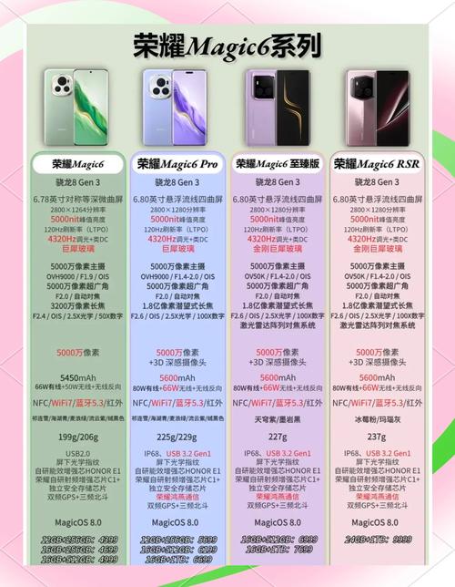 荣耀品控比华为差多少？荣耀品控比华为差多少钱？-第2张图片-优品飞百科