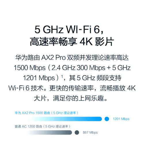 华为ax3和ax2pro区别？华为ax2和ax3pro哪个好？