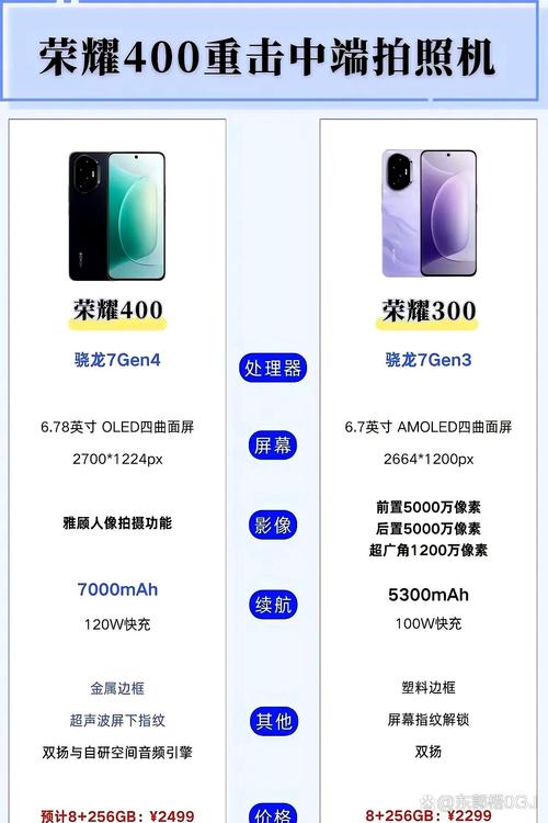 华为荣耀v10处理器是什么，华为荣耀v10处理器是多少？-第5张图片-优品飞百科