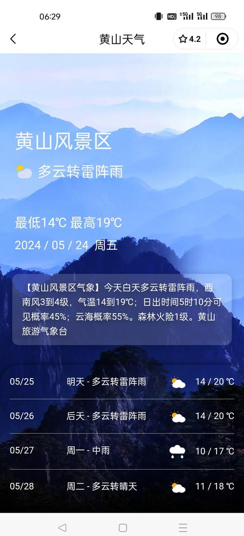 天气预报黄山区，天气 黄山市？-第6张图片-优品飞百科