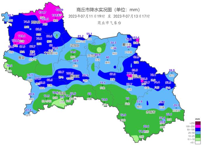睢县天气预报，睢县天气预报最新消息-第2张图片-优品飞百科