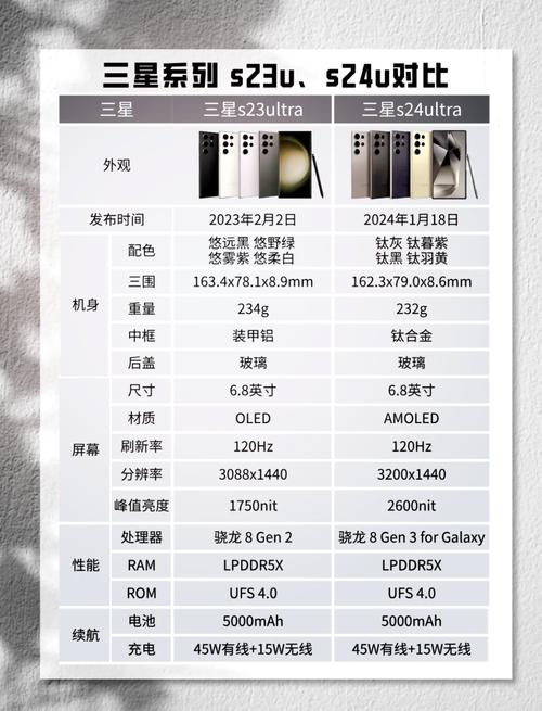 三星s10+最新版本，三星s10最新版本是多少-第1张图片-优品飞百科