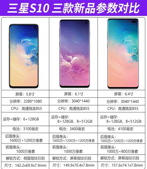 三星s10+最新版本，三星s10最新版本是多少-第3张图片-优品飞百科