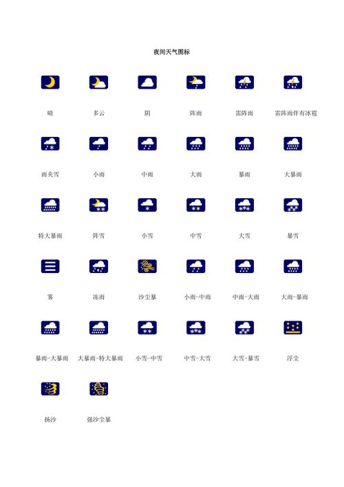 天气预报降雨图，最新天气预报降雨图-第5张图片-优品飞百科
