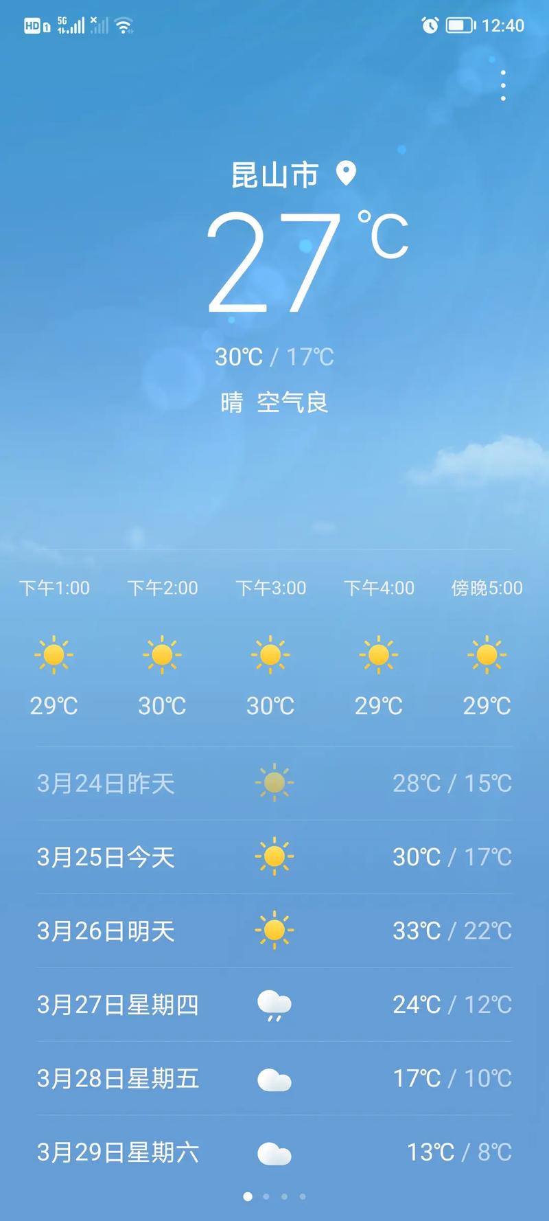 昆山最新天气预报，昆山最新天气预报一周？-第2张图片-优品飞百科