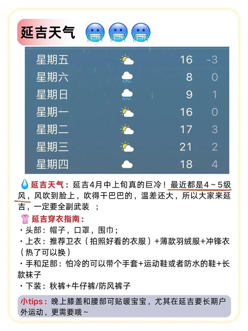 吉林省延吉市天气预报，吉林省延吉市天气预报40天查询结果电话-第3张图片-优品飞百科
