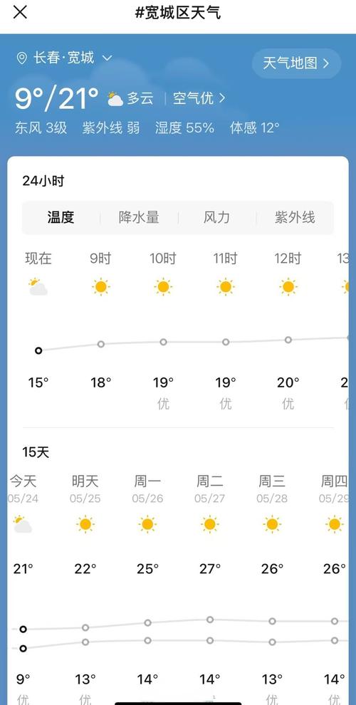吉林省延吉市天气预报，吉林省延吉市天气预报40天查询结果电话-第4张图片-优品飞百科
