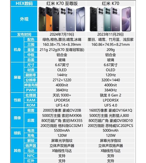 小米13ultra多少钱？小米13ultra多少钱值得购买？-第2张图片-优品飞百科