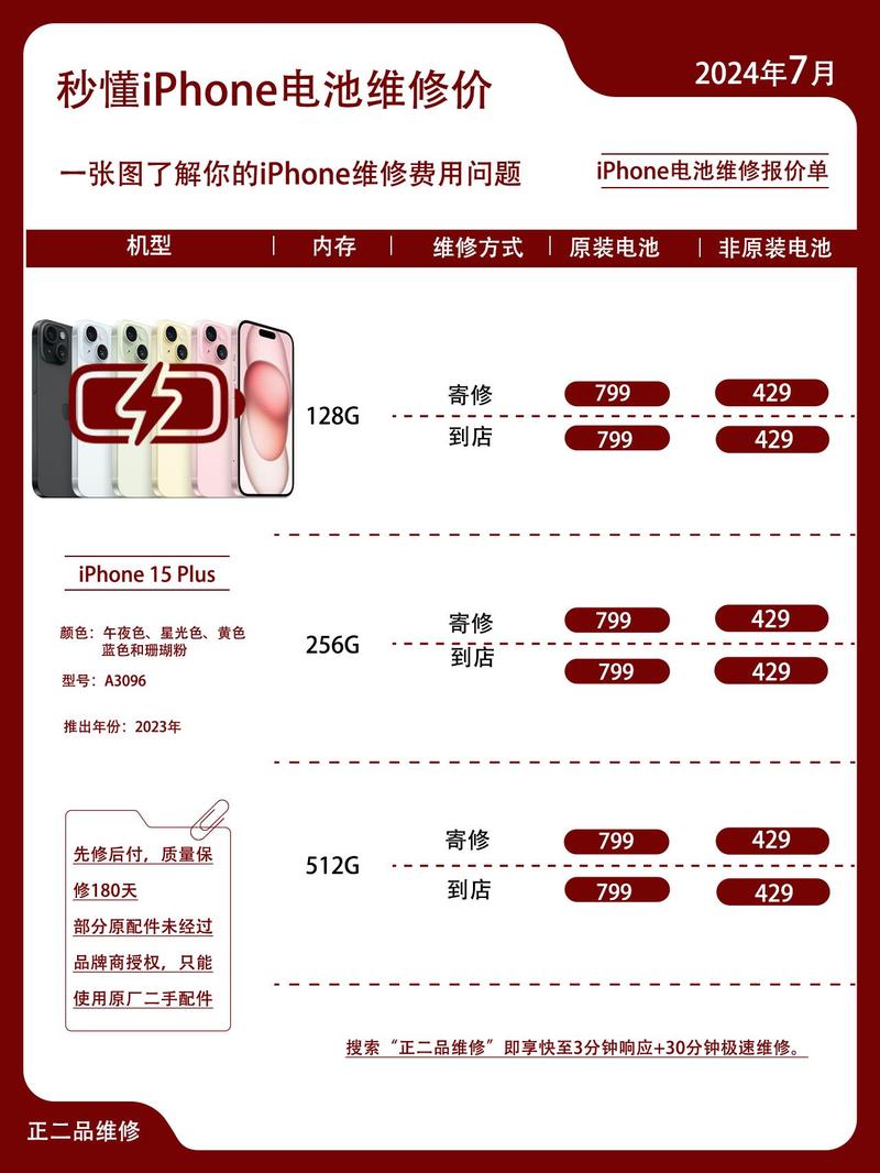 苹果7换电池多少钱官方？苹果7换电池多少钱官方维修？-第4张图片-优品飞百科