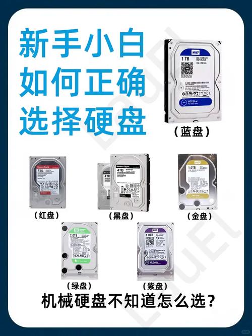 如何辨别叠瓦式硬盘，如何辨别叠瓦式硬盘的好坏-第2张图片-优品飞百科