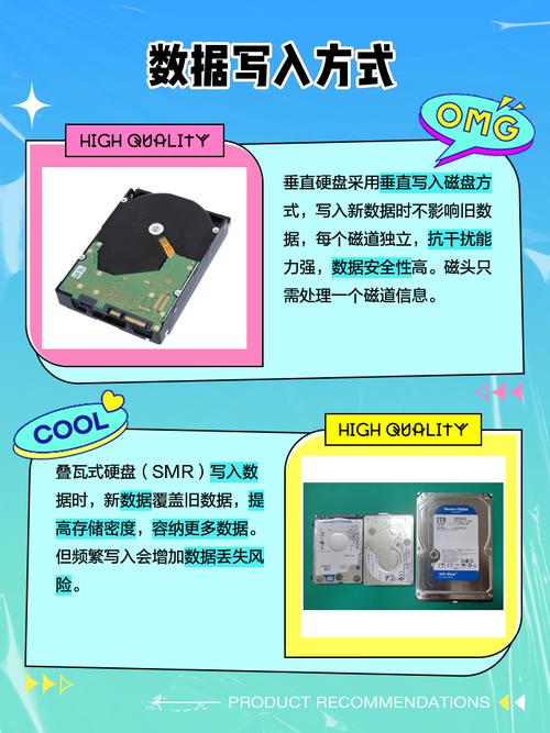 如何辨别叠瓦式硬盘，如何辨别叠瓦式硬盘的好坏-第6张图片-优品飞百科