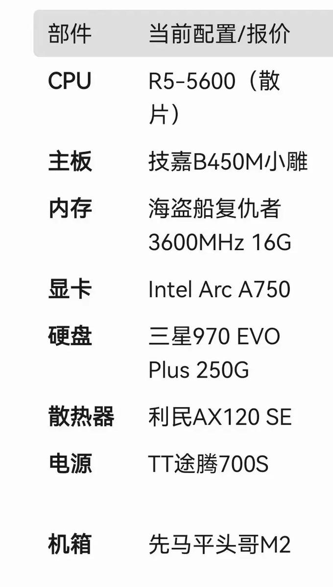 r5m435相当于什么显卡，r5m430显卡怎么样？-第5张图片-优品飞百科