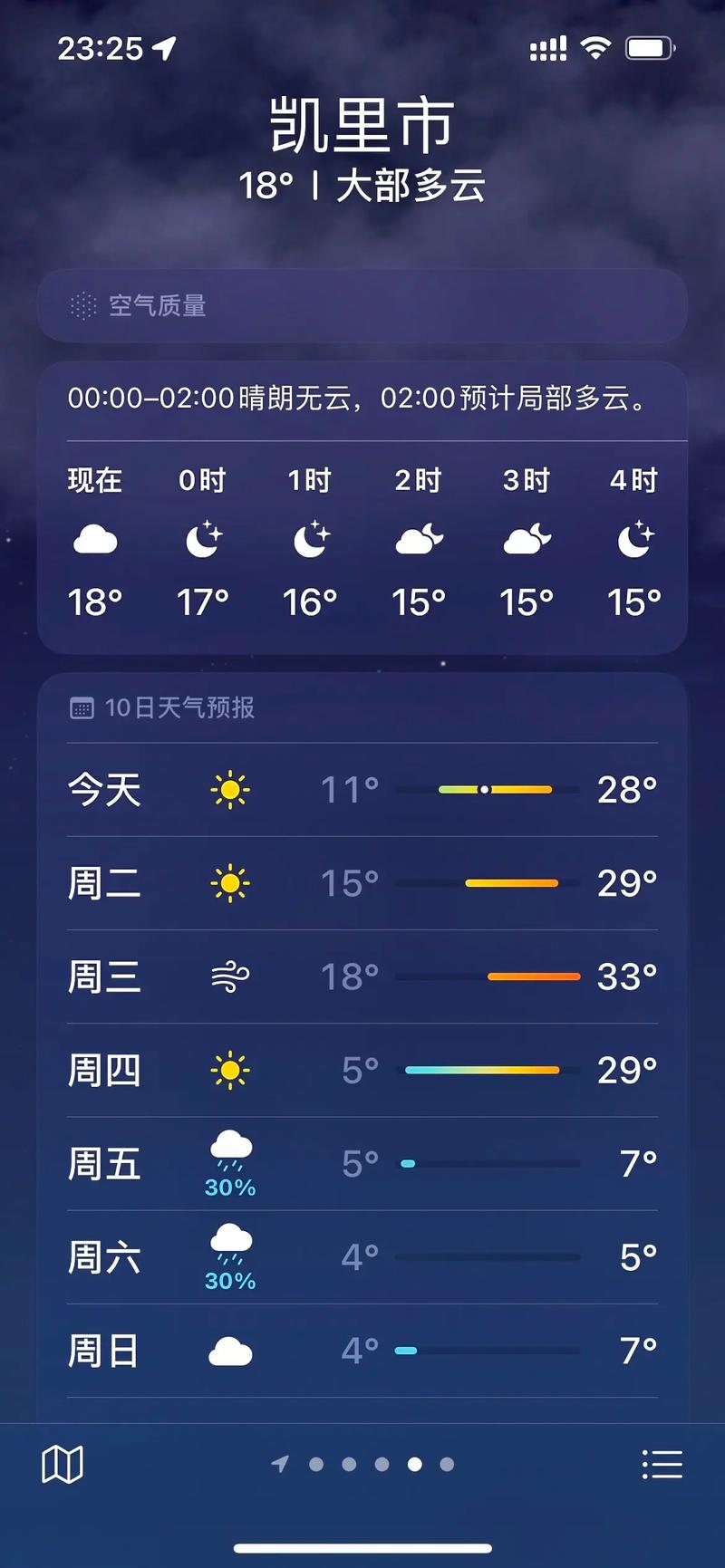 天气预报都匀，都匀天气预警？-第4张图片-优品飞百科
