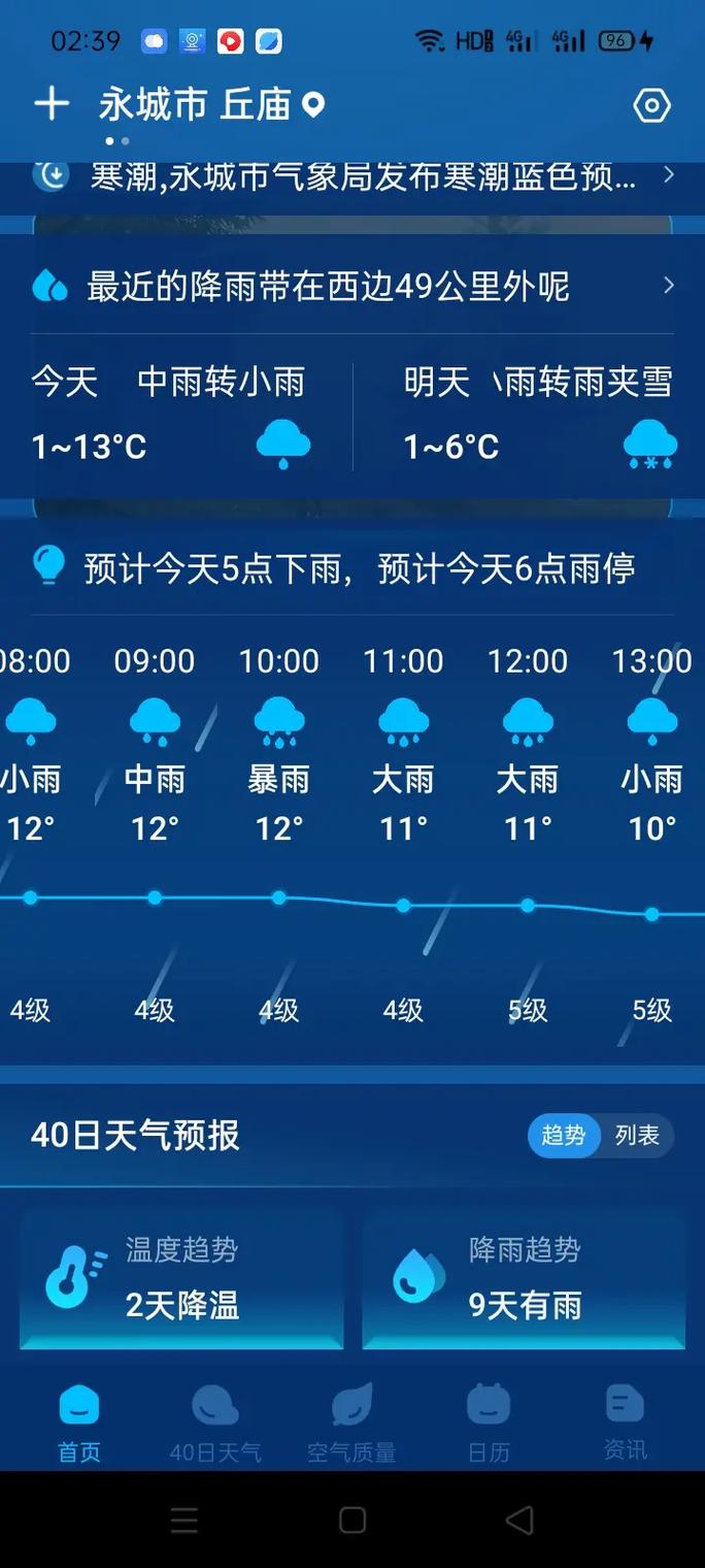 商丘市夏邑县天气预报？河南省商丘夏邑天气预报？-第2张图片-优品飞百科