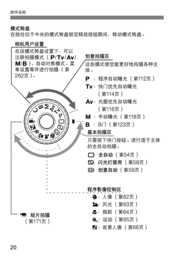 佳能60d重置键？佳能60d恢复出厂设置不见了？-第2张图片-优品飞百科