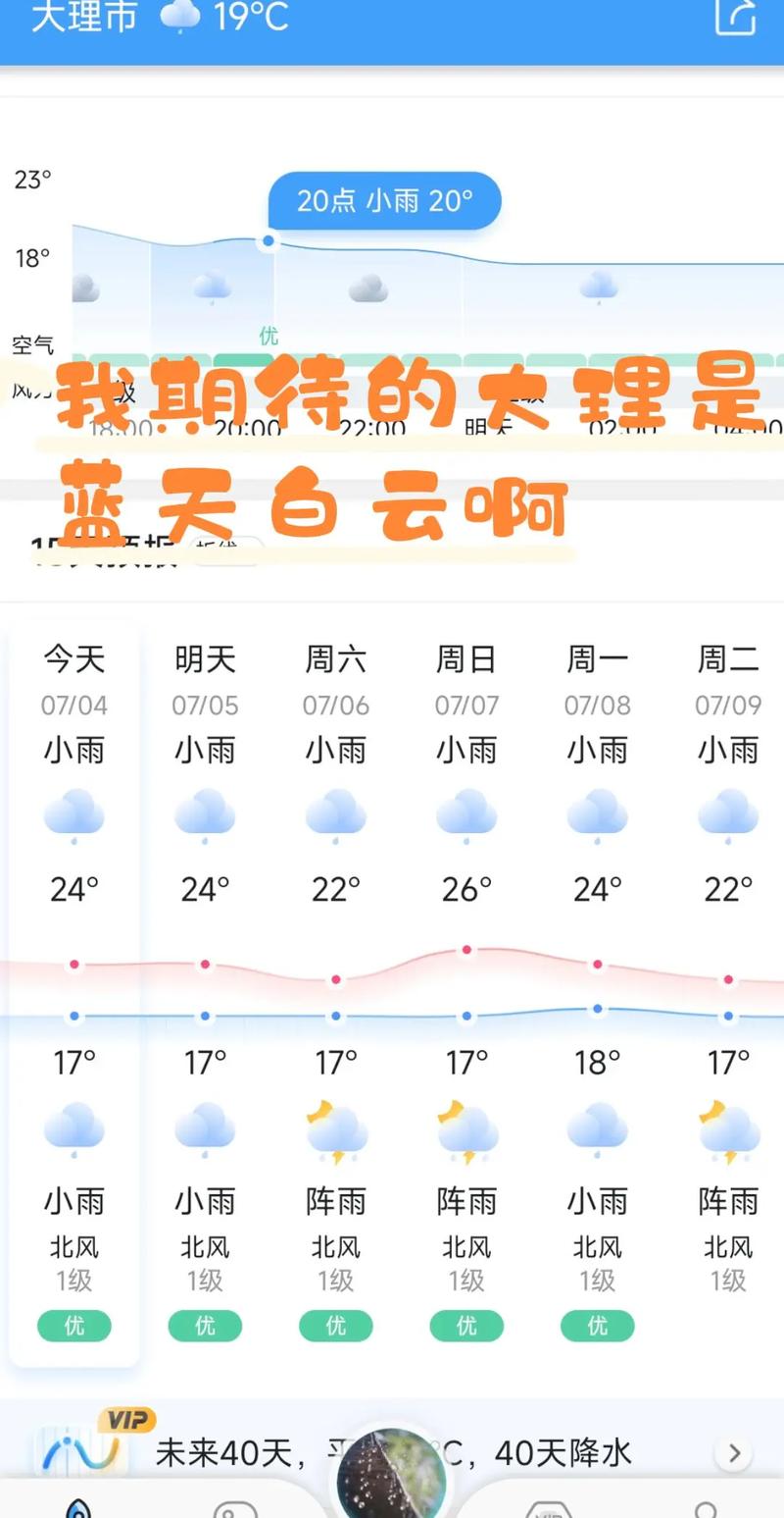 天气预报20天，安徽省阜阳市临泉县天气预报20天？-第2张图片-优品飞百科