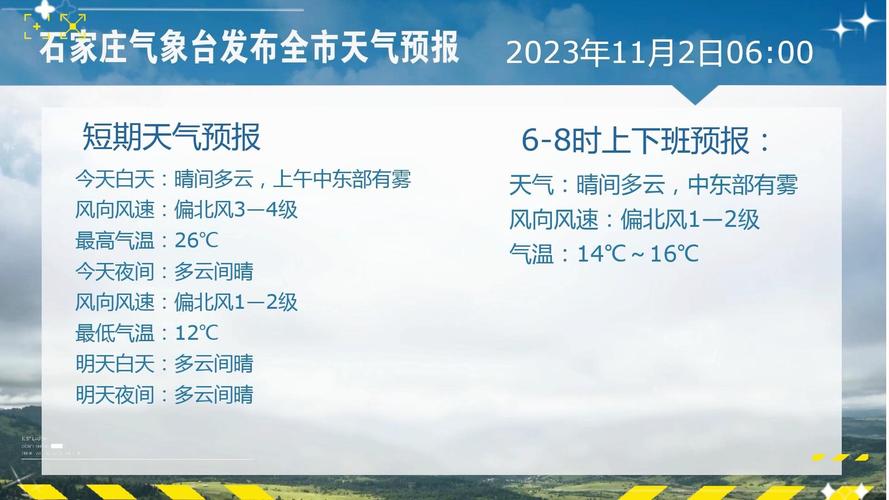 元氏天气预报15天查询，元氏天气预报15天查询结果最新-第1张图片-优品飞百科