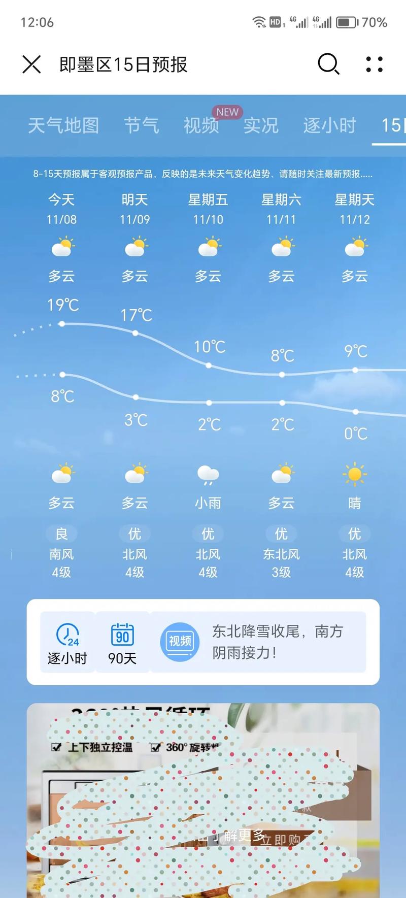 河北河间天气预报？今年华北地区雨量预测？-第2张图片-优品飞百科