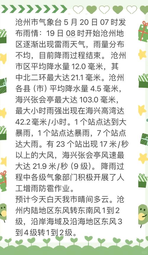 河北河间天气预报？今年华北地区雨量预测？-第4张图片-优品飞百科