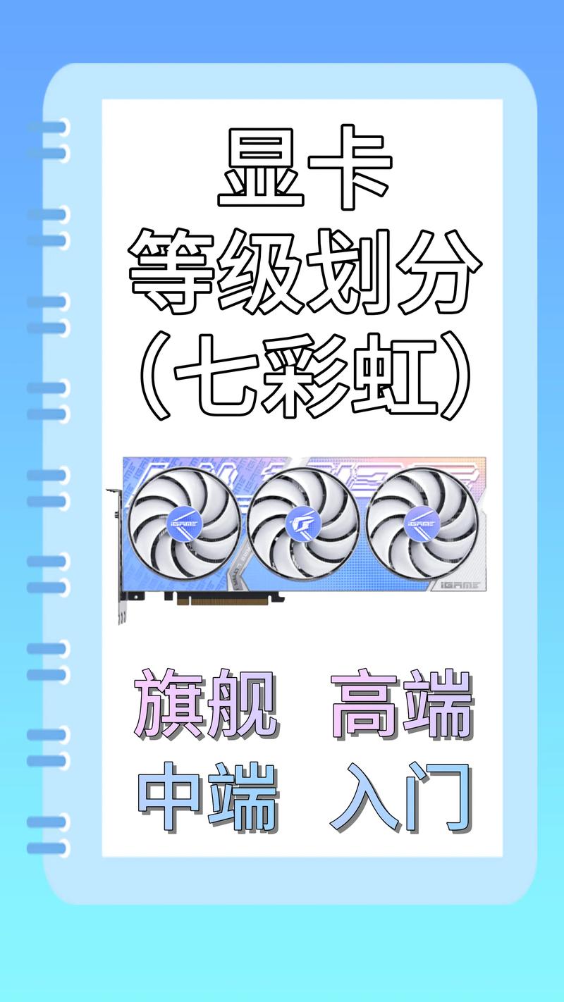 七彩虹上市了吗，七彩虹厂家？-第4张图片-优品飞百科