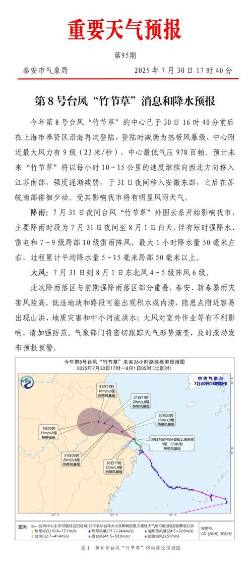 随州未来一周天气预报，湖北省随州市未来十天天气?？-第4张图片-优品飞百科