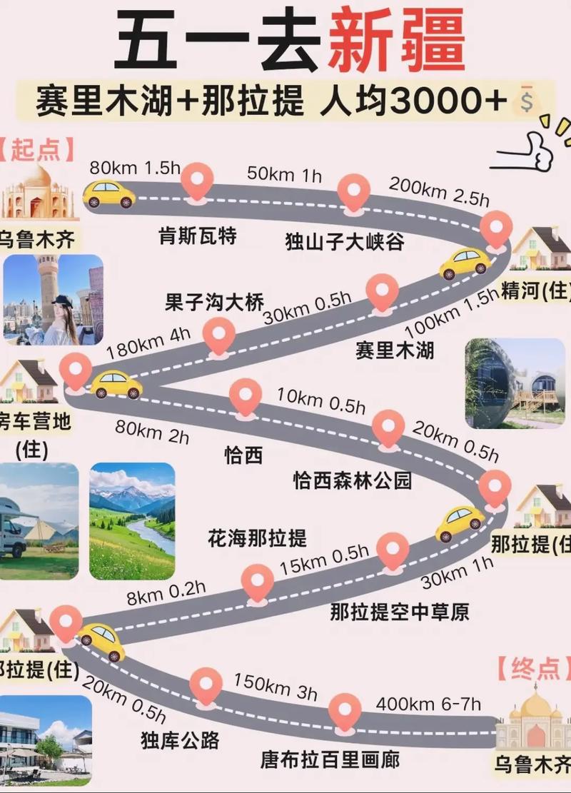 阿图什市天气预报，阿图什市天气预报穿衣？-第2张图片-优品飞百科