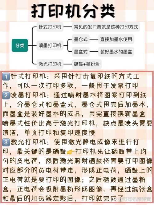 打印机型号对比，打印机各种型号？-第3张图片-优品飞百科