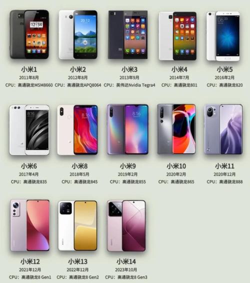 小米8探索版哪年上市的？小米8探索版是旗舰机吗？-第2张图片-优品飞百科