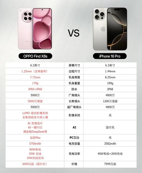 oppofindx2功能大全，oppofindx2手机功能介绍？-第2张图片-优品飞百科