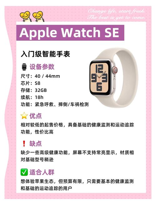 iphonewatch3全部功能,苹果手表watch3功能介绍-第3张图片-优品飞百科 iphonewatch3全部功能,苹果手表watch3功能介绍-第3张图片-优品飞百科