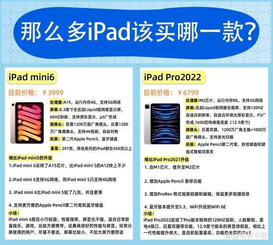 ipadmini6会出吗，ipadmini6新款 啥时候出？-第1张图片-优品飞百科
