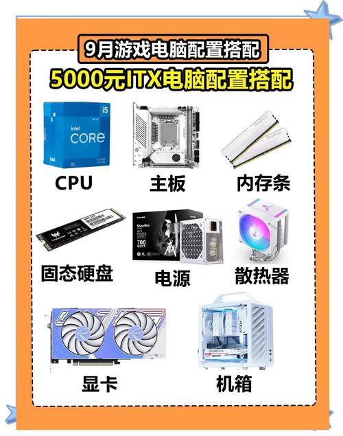 为什么没人买迷你主机？迷你主机 知乎？